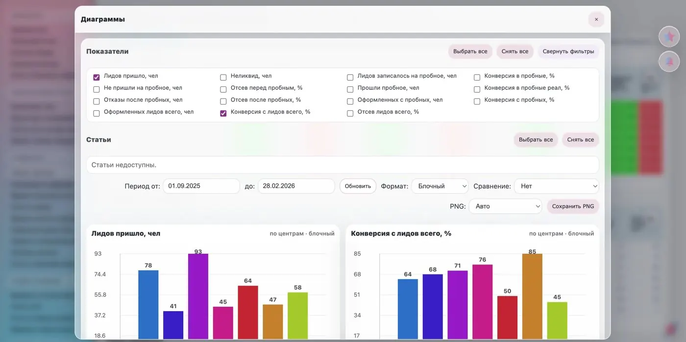 KEPLR CRM